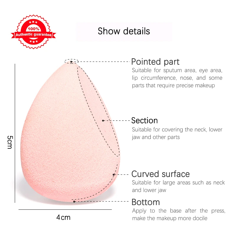 20/5/1pcs Makeup Sponge Concea - đánh giá và giá Beauty Blender In Makeup