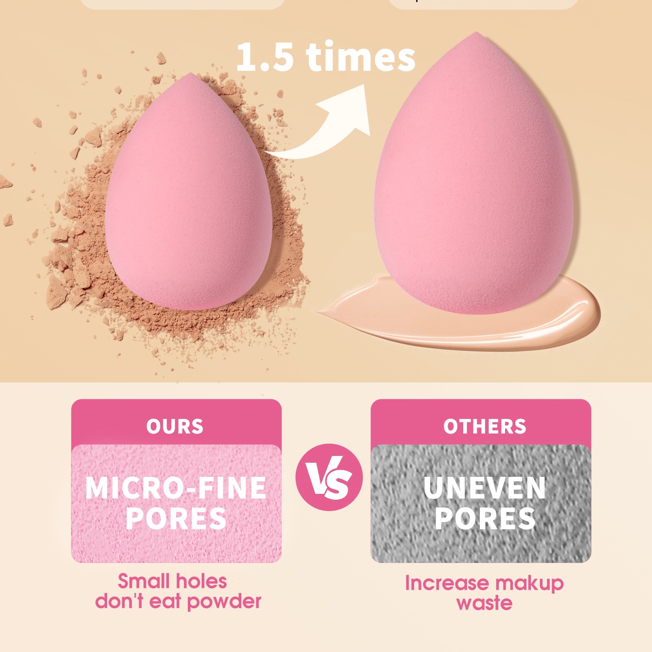 16PCS Pink Makeup Sponge & Pow - đánh giá và giá Beauty Blender In Makeup